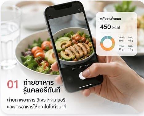 ถ่ายรูปอาหาร รู้ทันที