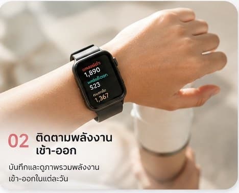 Cal In / Cal Out เรียลไทม์