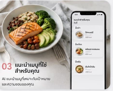 นักกำหนดอาหารตัวจริง
