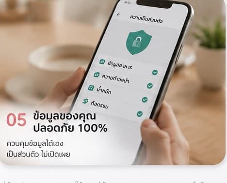 โหมดดูแลเฉพาะ (Care)
